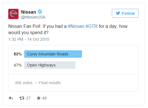 Nissan Fan Poll