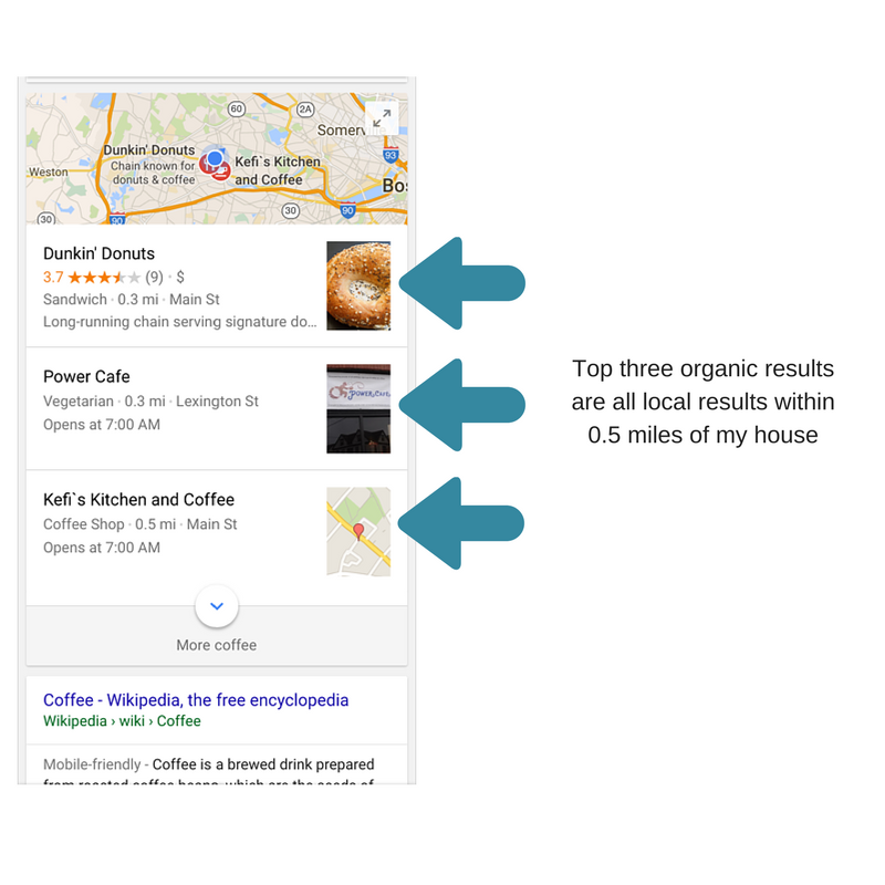 https://charlesriverinteractive.com/wp-content/uploads/2016/06/Copy-of-Top-three-organic-results-are-all-local-results-within-0.5-miles-of-my-house.png