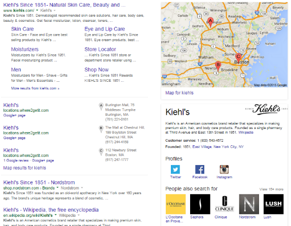 Kiehls Knowledge Graph