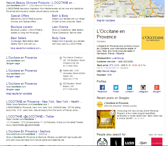 L'Occitane Knowledge Graph